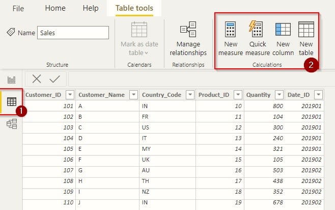 power bi data model: Calculate And Measure Data